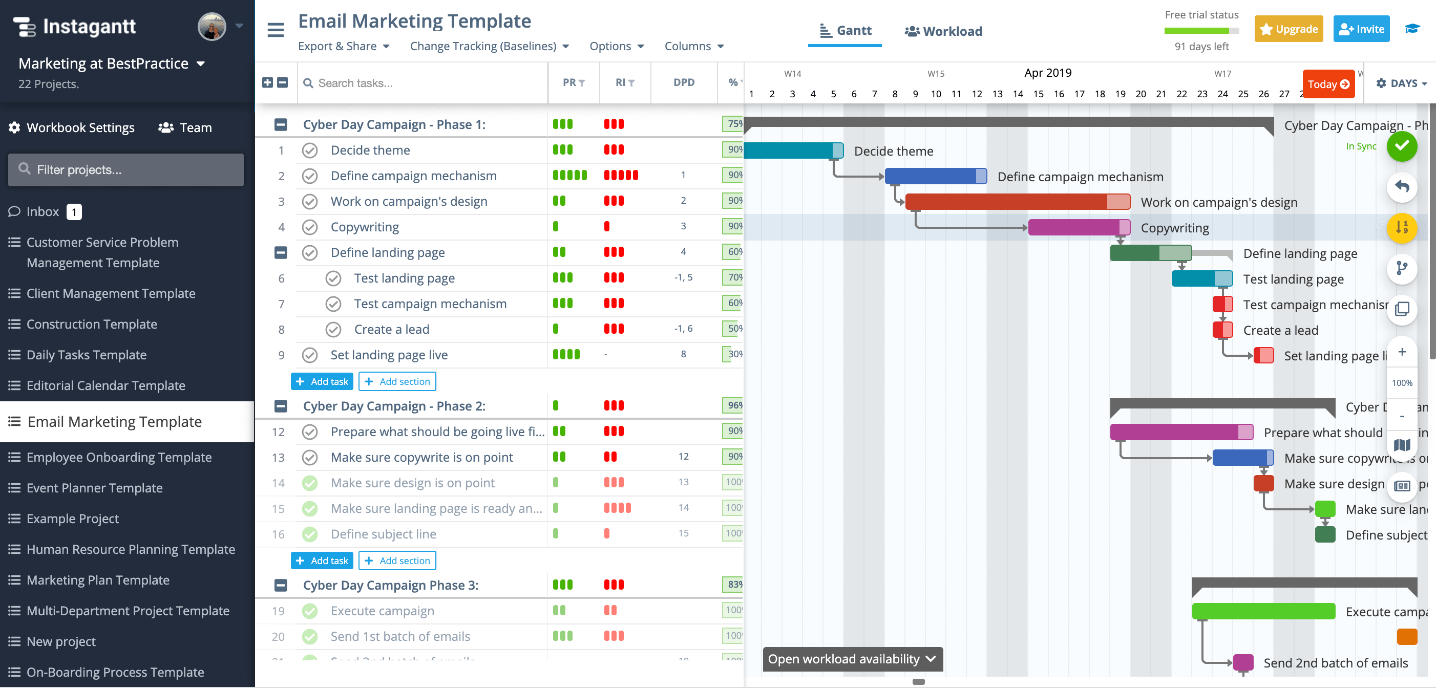 Instagantt manages Gantt charts