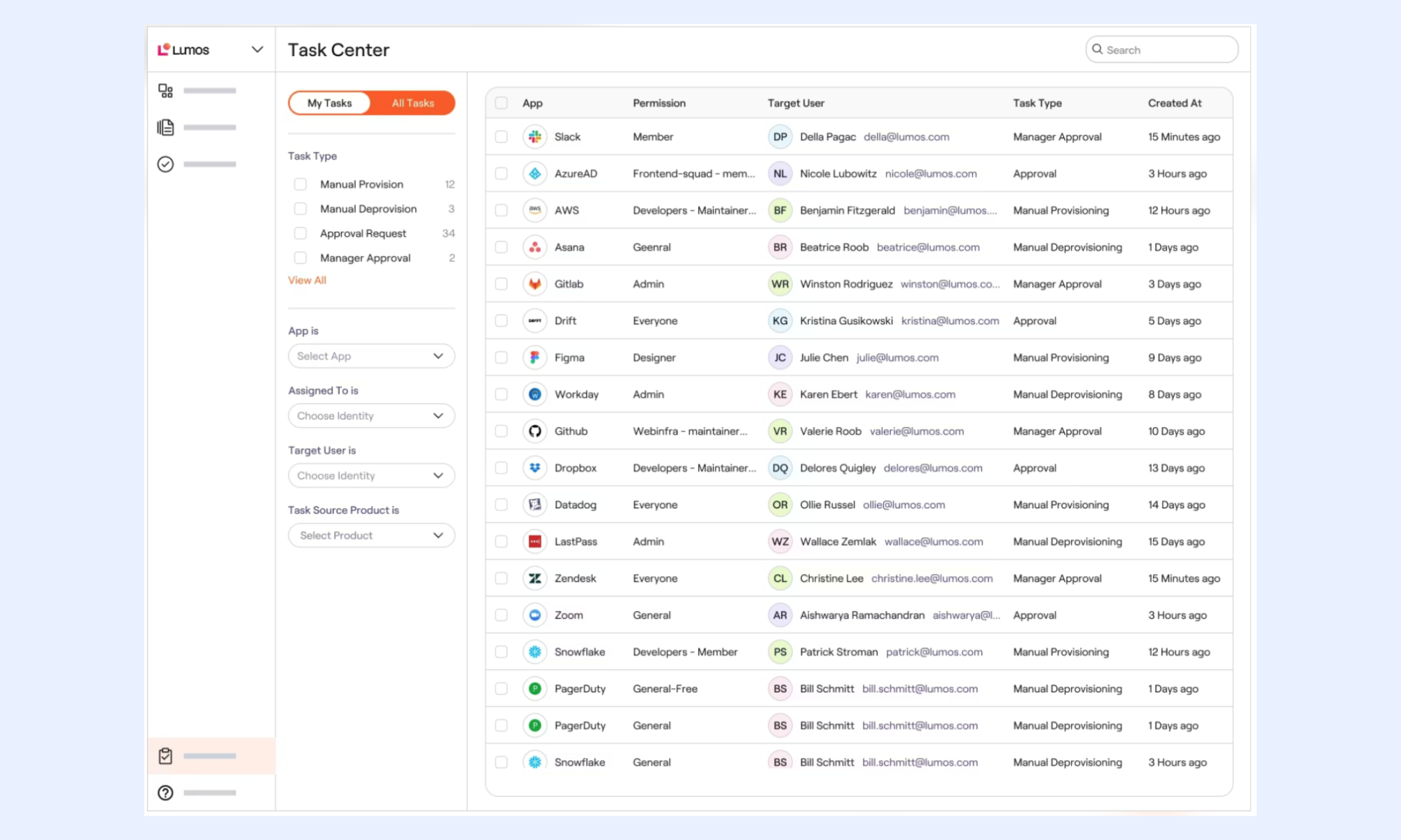 Lumos: SaaS access management platform