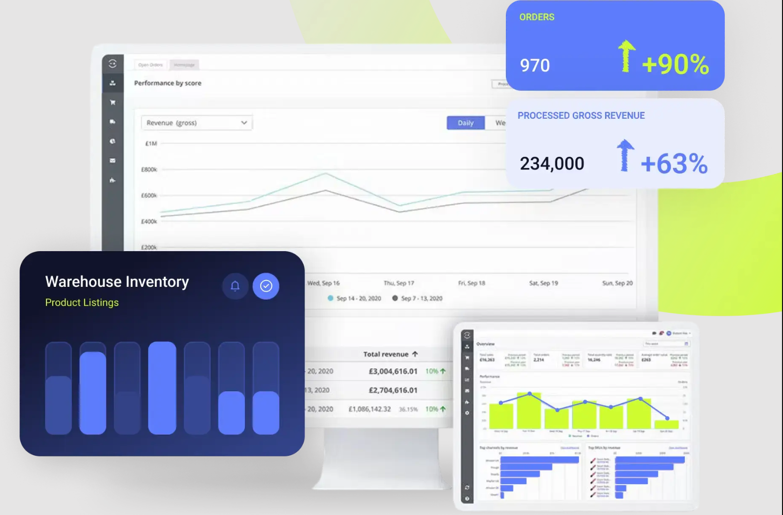 Linnworks: A commerce automation platform