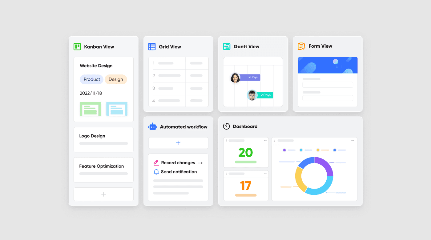 A Lark Base dashboard