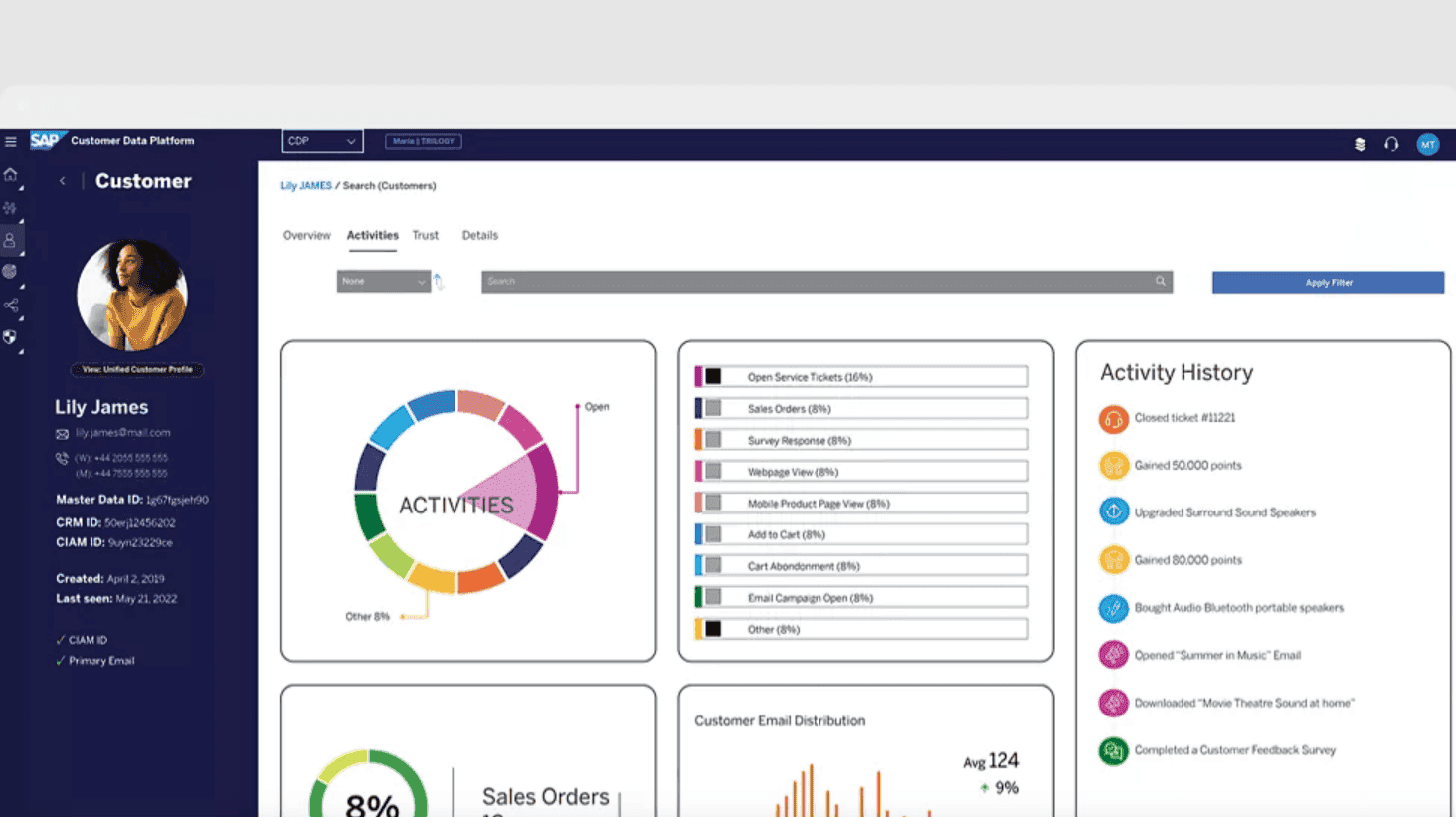 SAP customer data platform