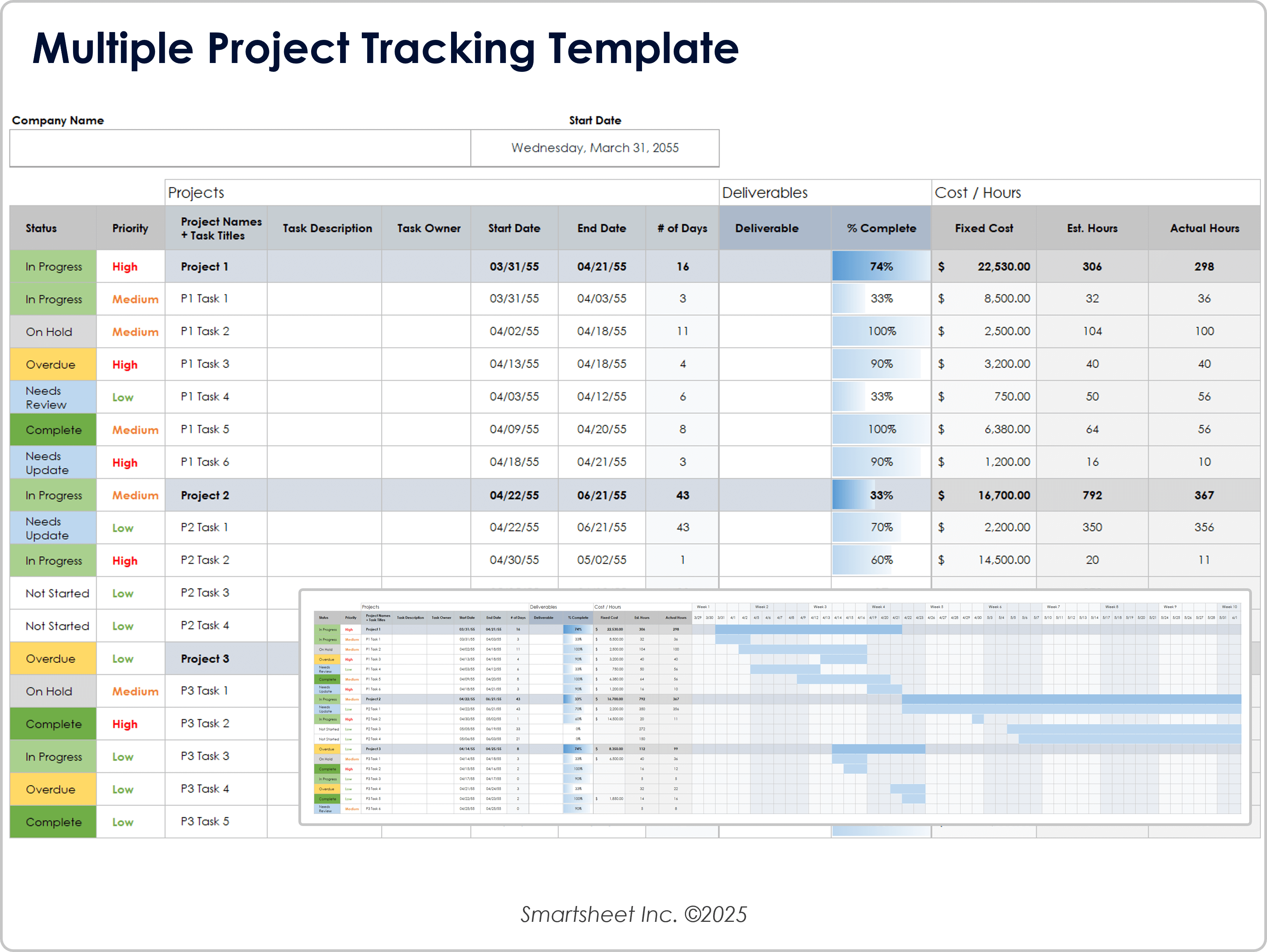 Smartsheet to spreadsheet-style project tracking and automation