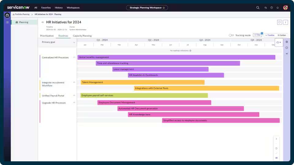 ServiceNow overview