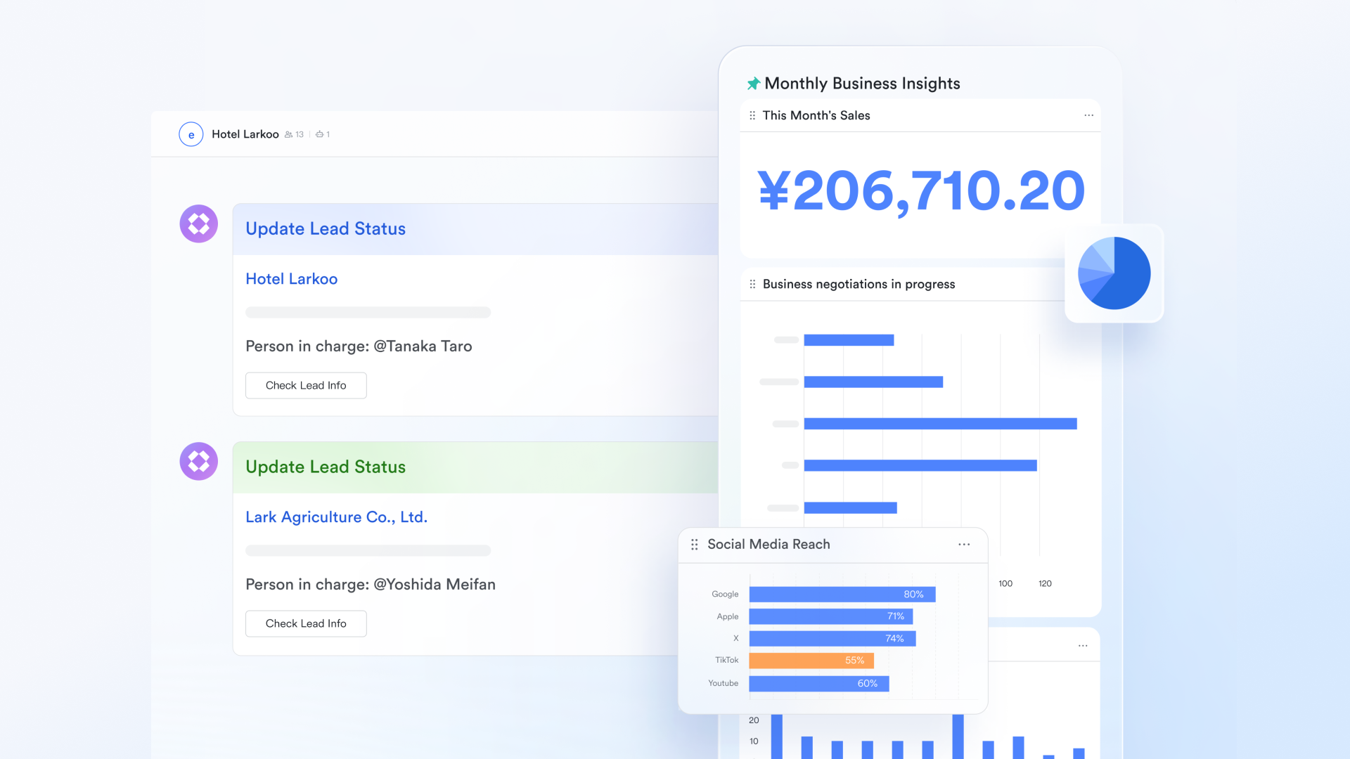 Lark Base real time analytics