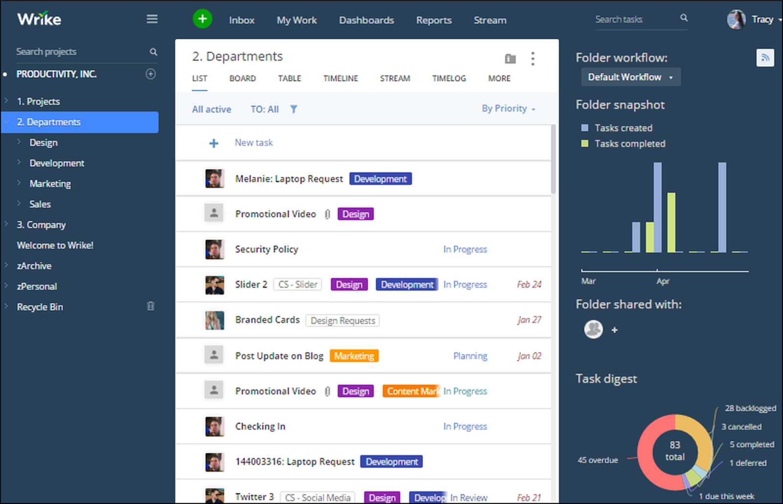 Wrike reporting and workflow software