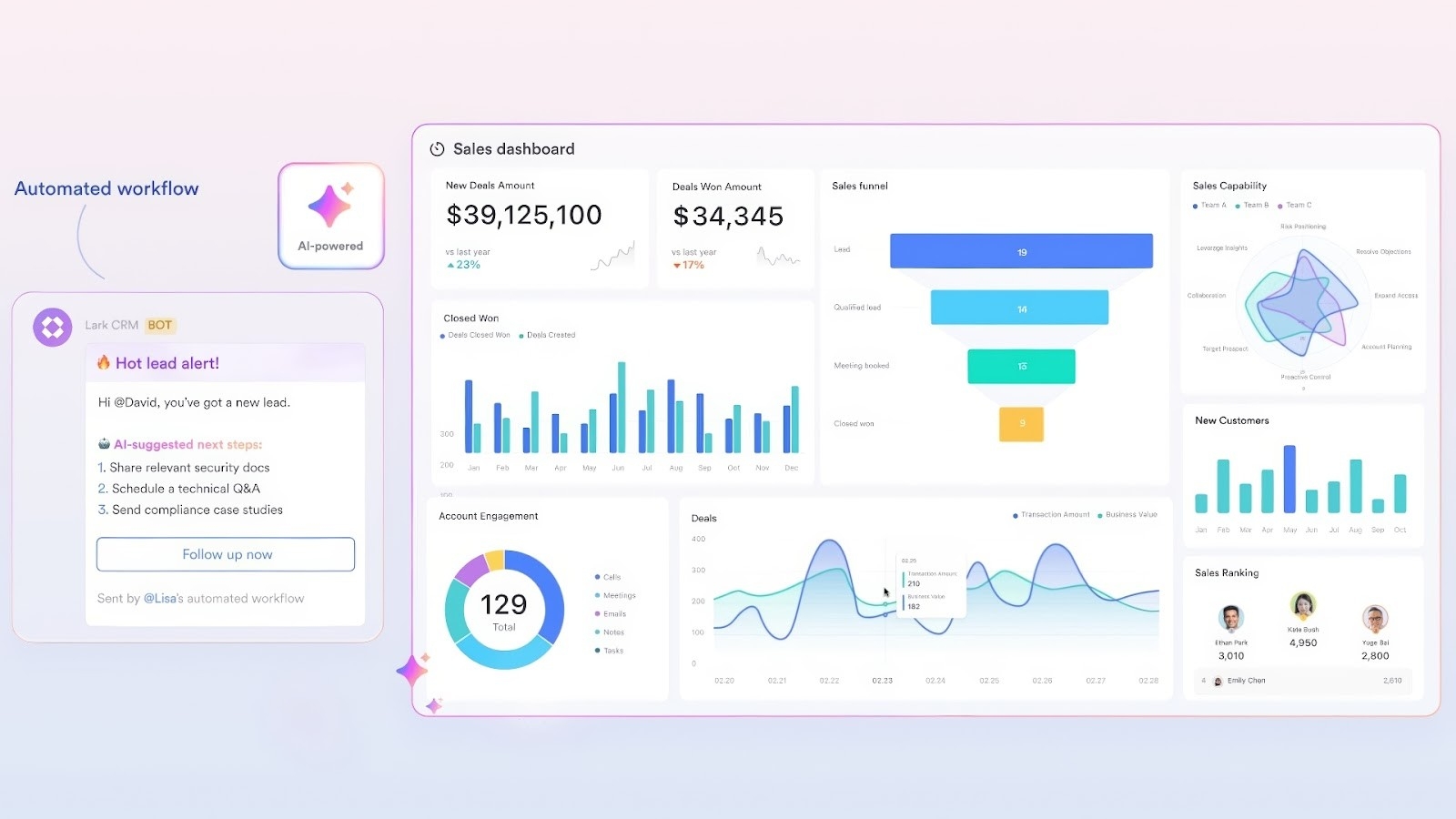 Lark's mobile CRM's live sales dashboard and insights