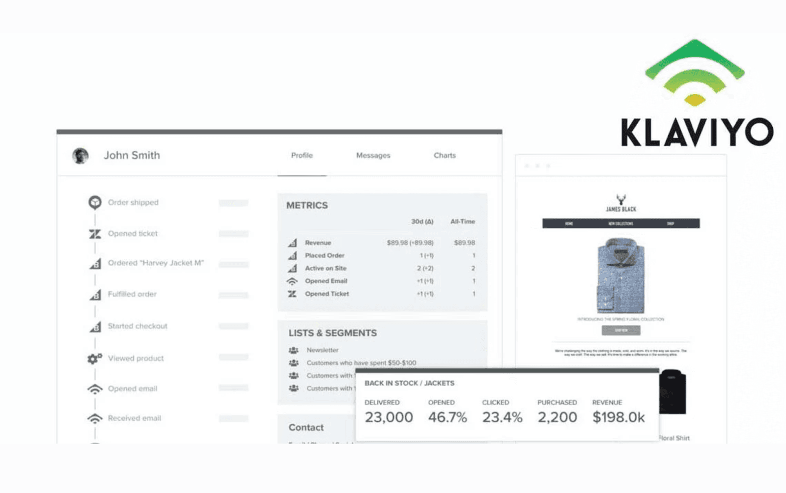 CRM in Klaviyo