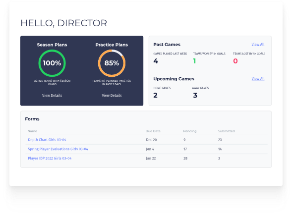 Playmetrics interface especially built for sports management