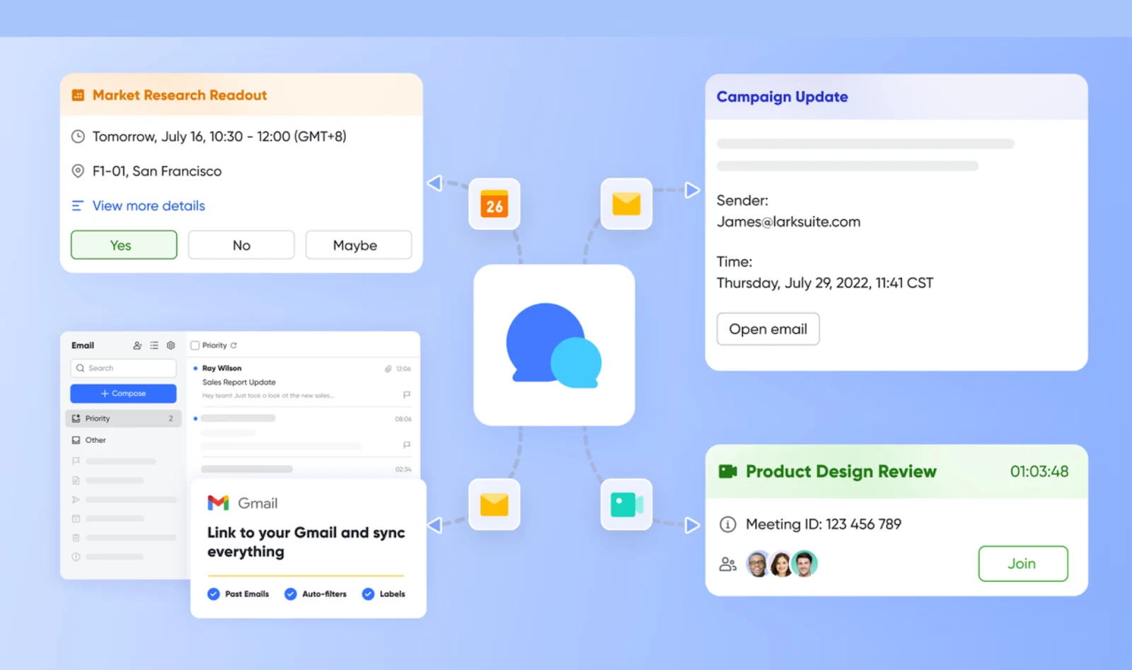 Team collaboration: IM + Meetings + Calendar + Email