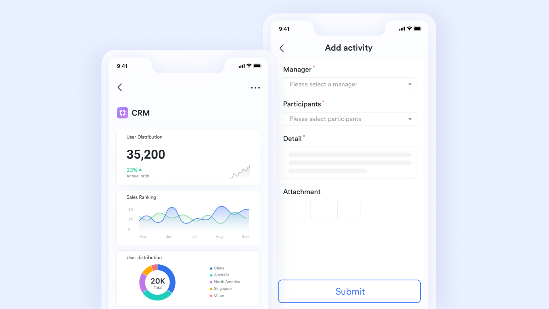 Empower your sales team with advanced mobile tools