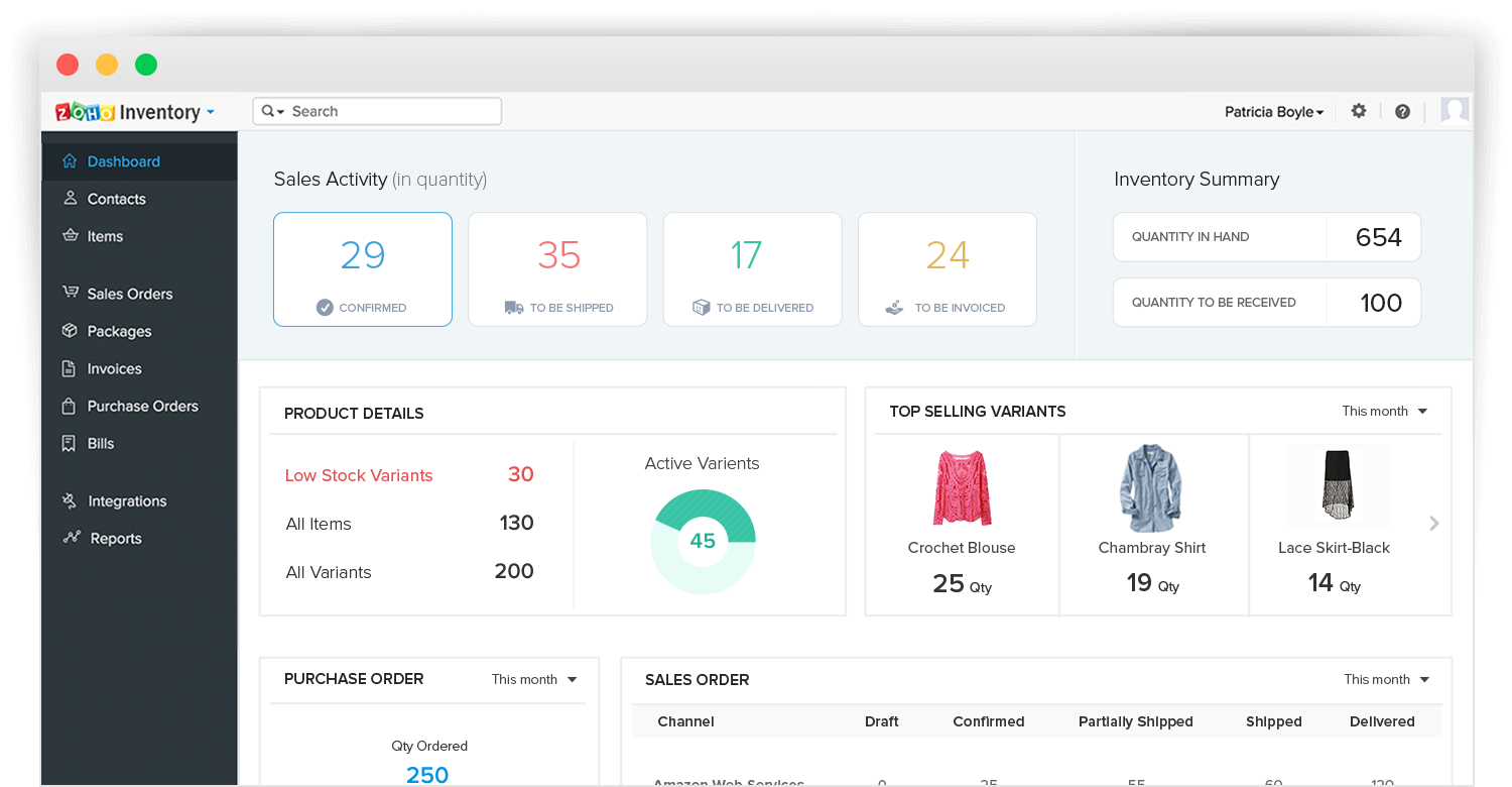 Interface of Zoho Inventory,  a popular monitoring inventory system