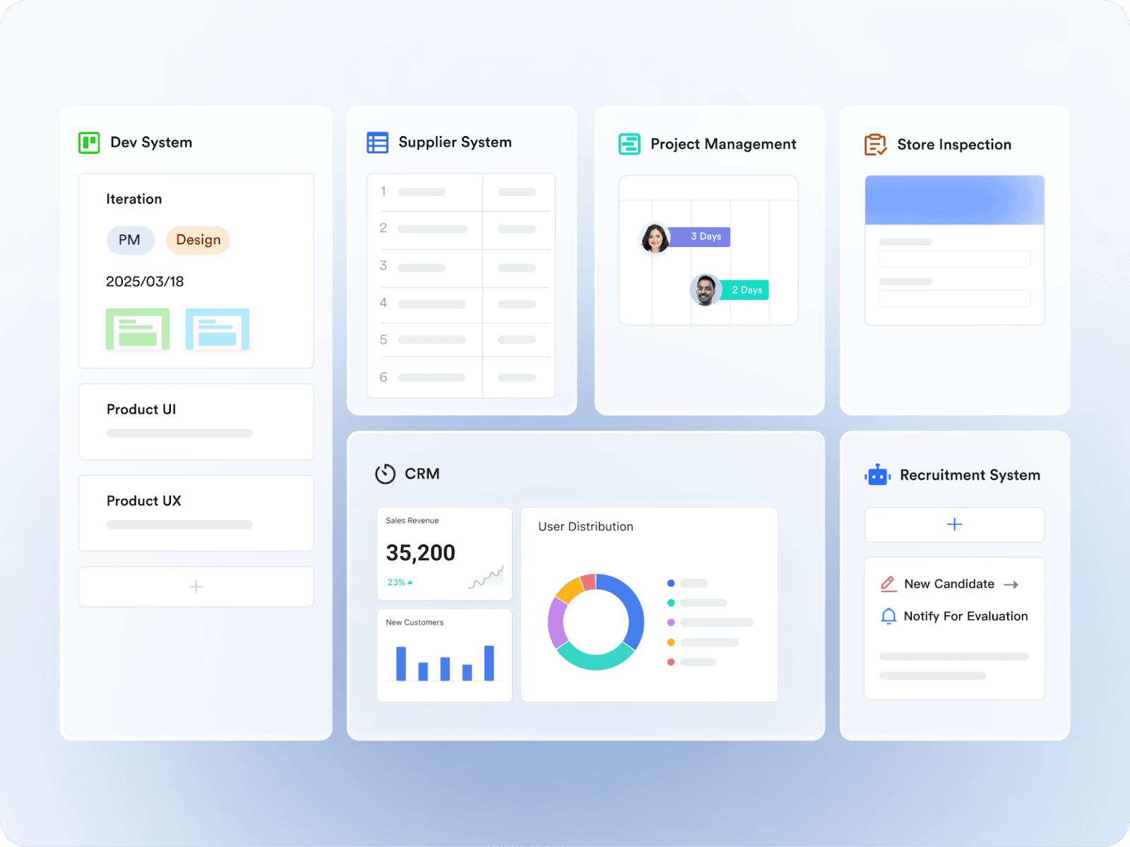 Create custom fields and views in Lark dashboard