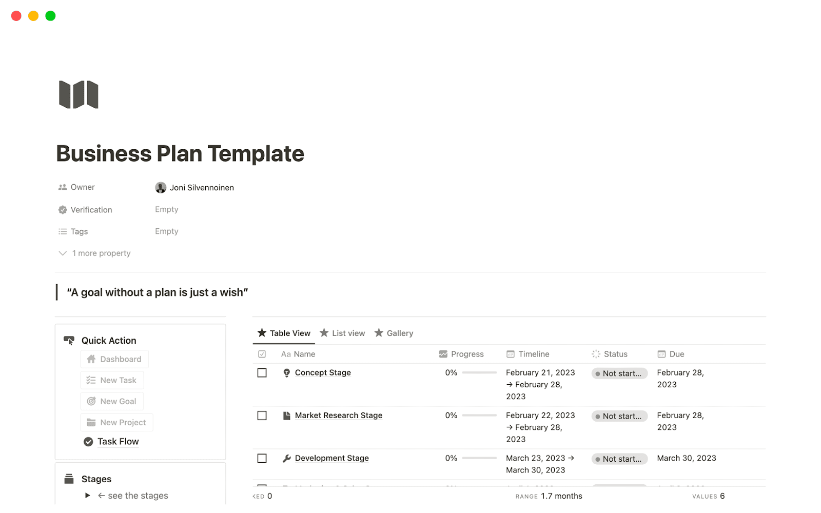 Knowledge Base Template in Notion