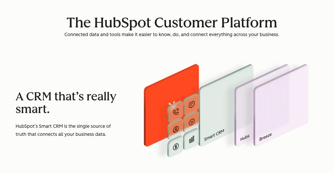 Introduction of HubSpot