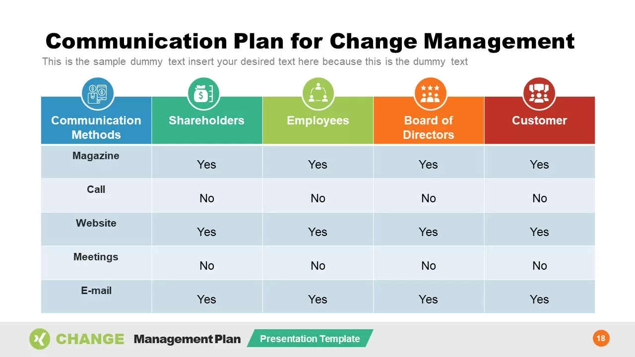 Lark Base for workflow visualization and customer data management