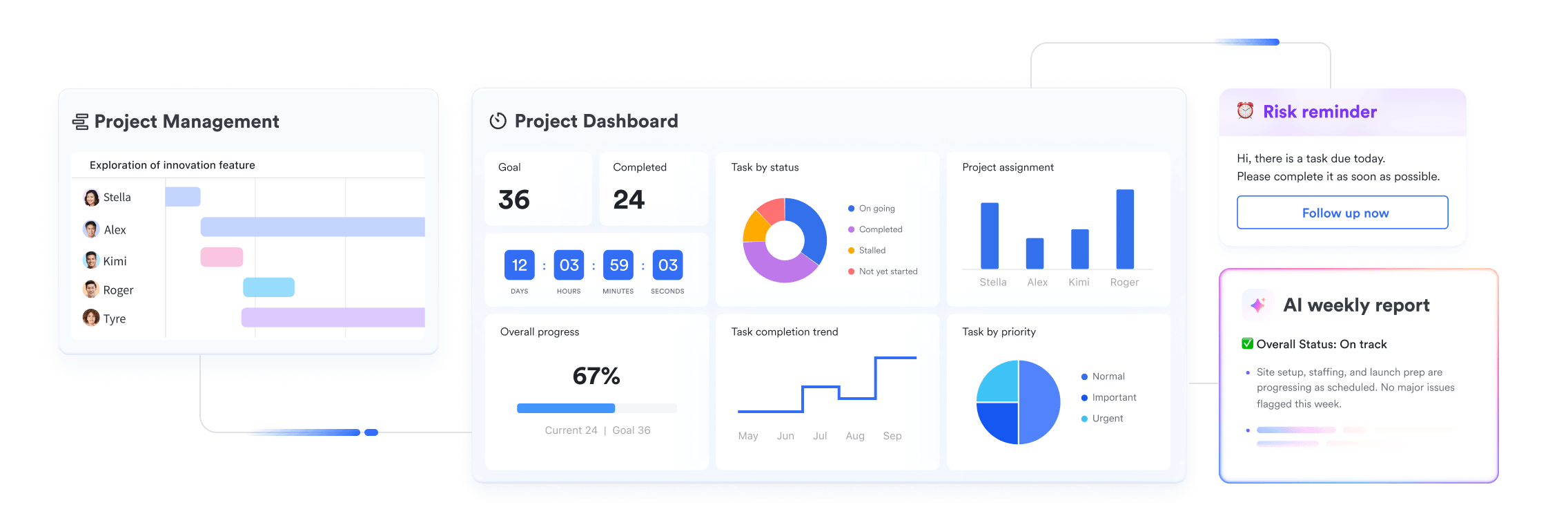Lark project management overview