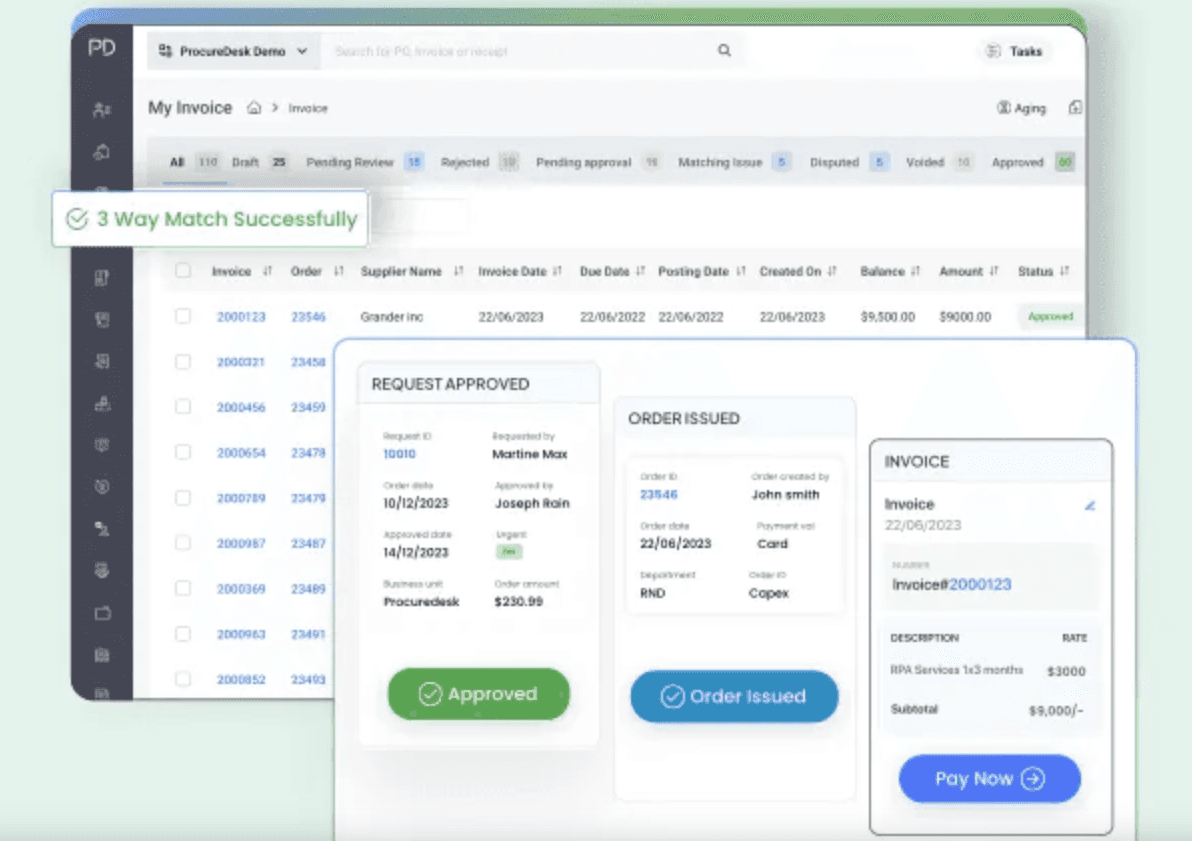 The interface of ProcureDesk