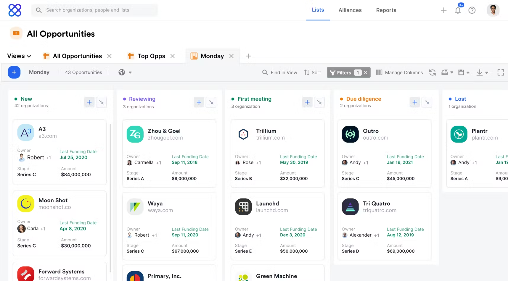 Affinity CRM