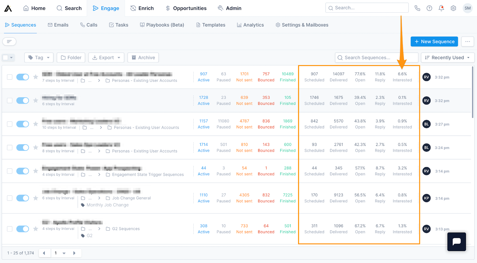 Apollo.io dashboard showing lead lists, contact data, and outreach sequences
