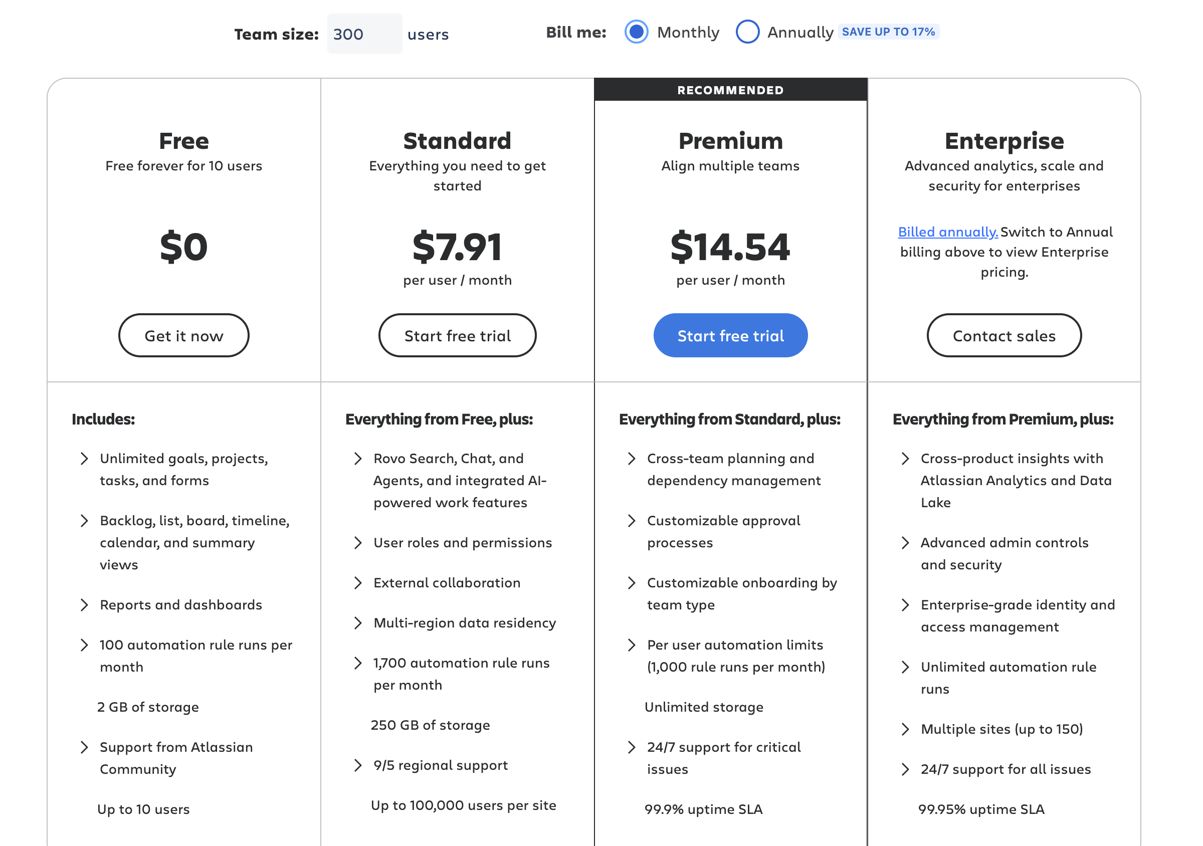 Jira pricing