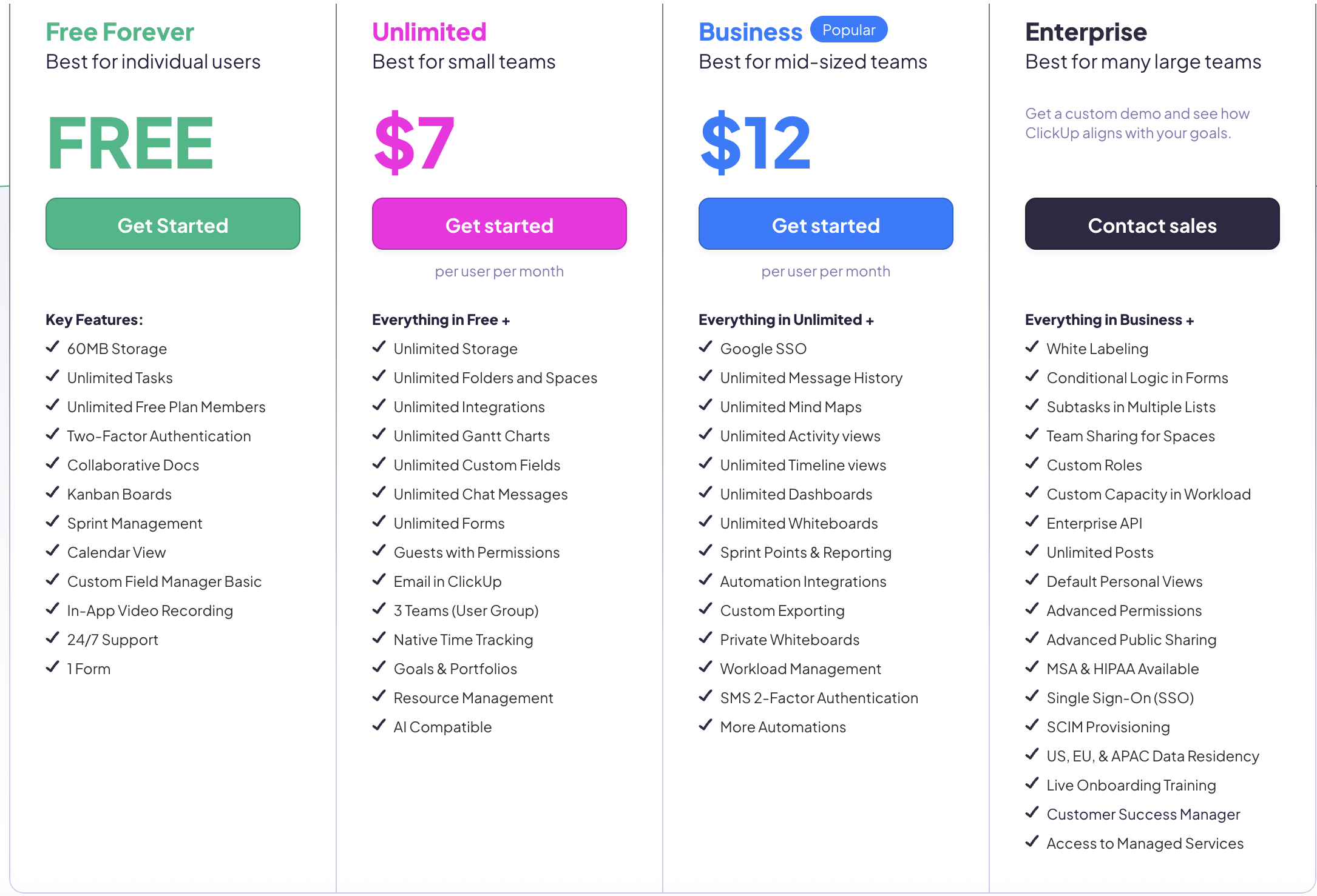 ClickUp pricing
