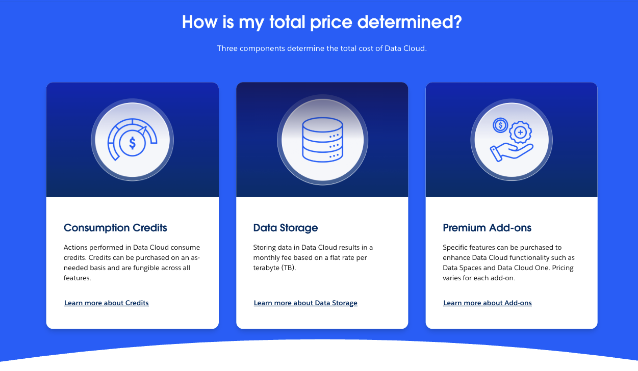 Salesforce Data Cloud pricing plans