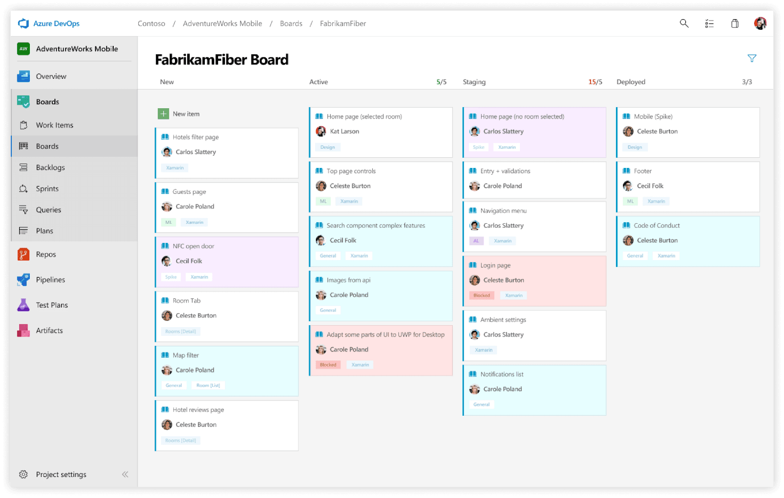  Azure DevOps services together from the vantage point of Azure Boards