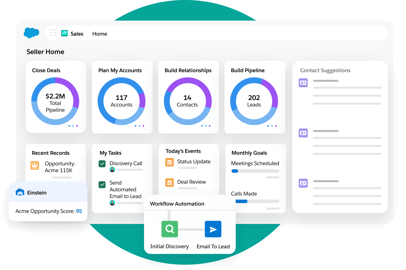 Salesforce sales cloud for enterprise CRM operations