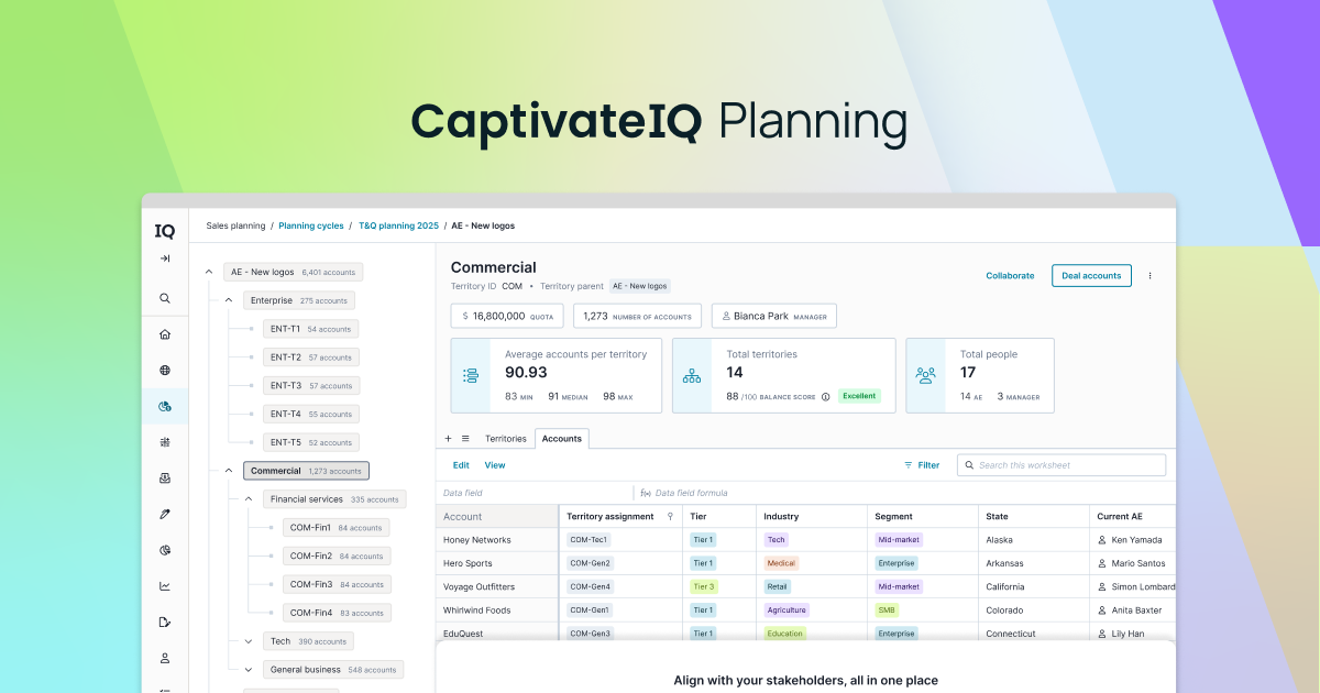 CaptivateIQ for automated territory and planning platform