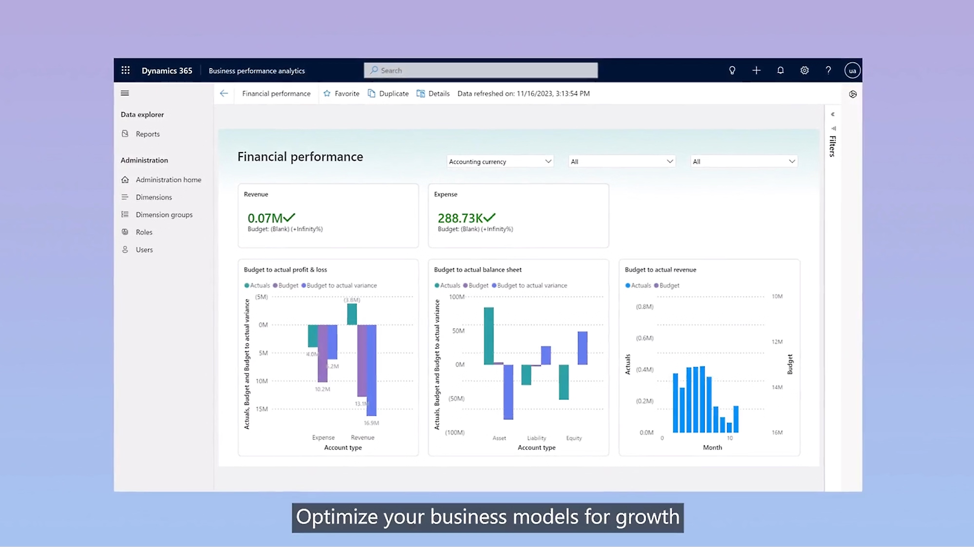 Microsoft Dynamics 365 dashboard showing finance, sales, and operations data