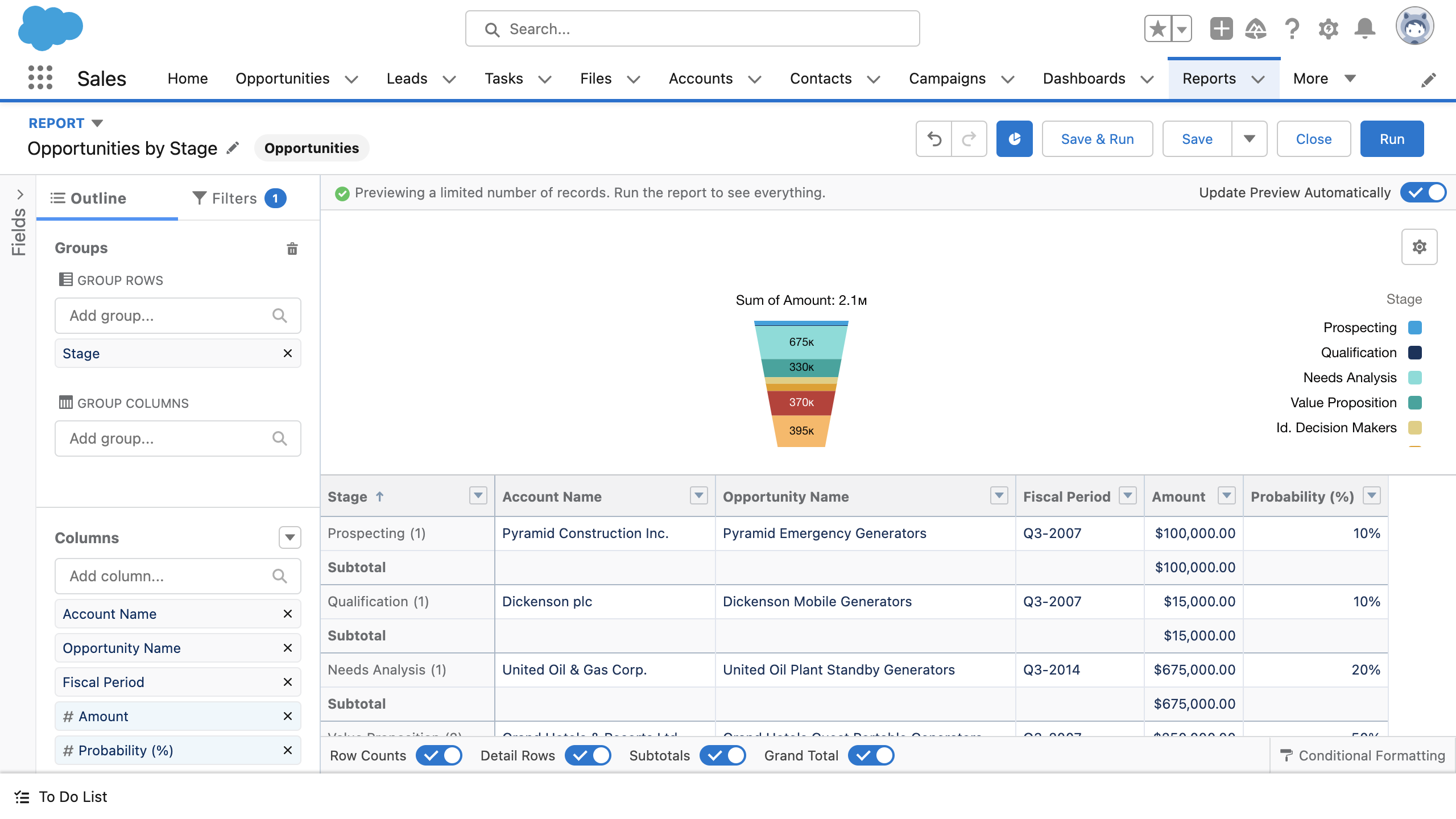 Salesforce automation