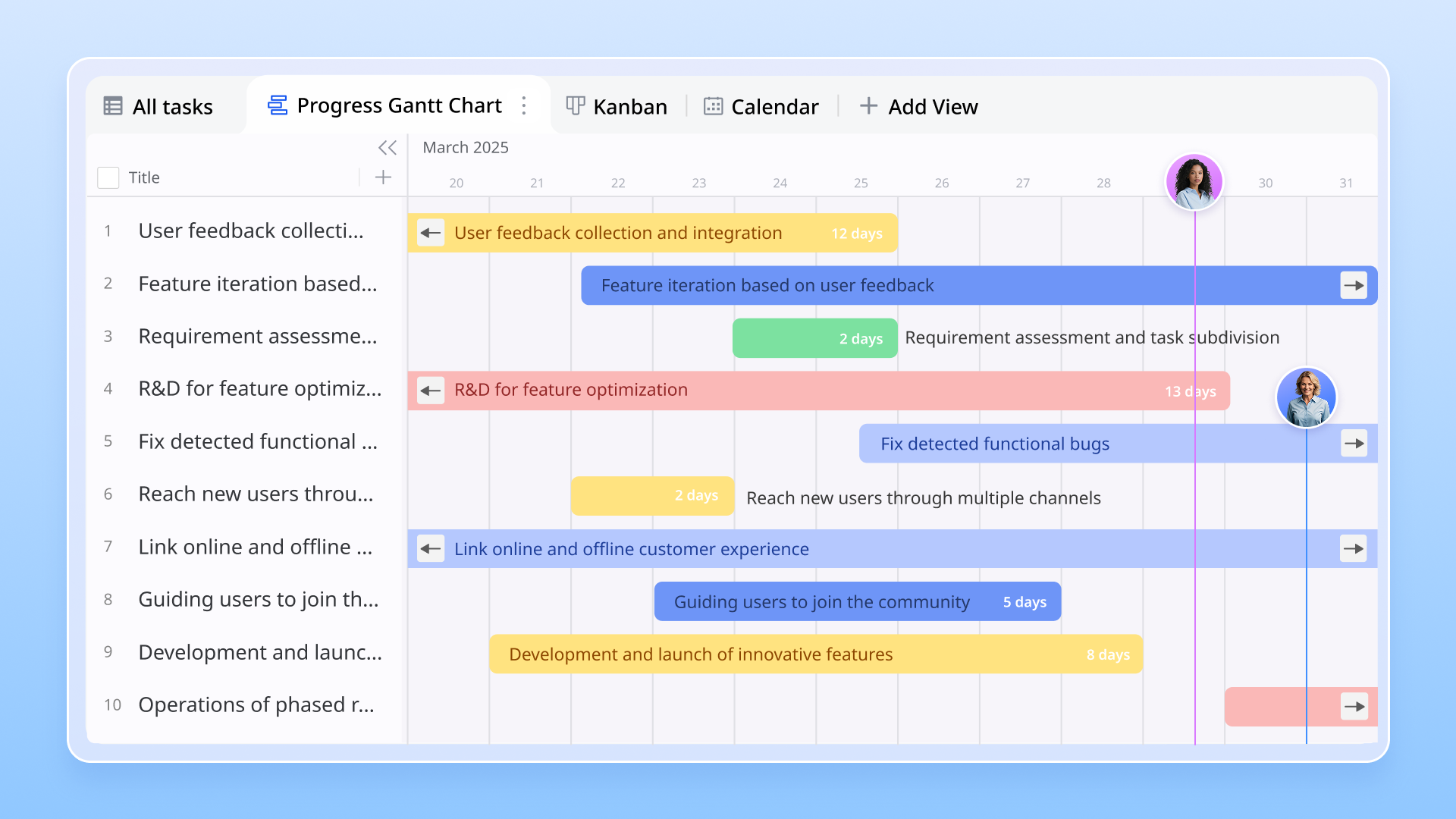 Gantt views of Lark Base