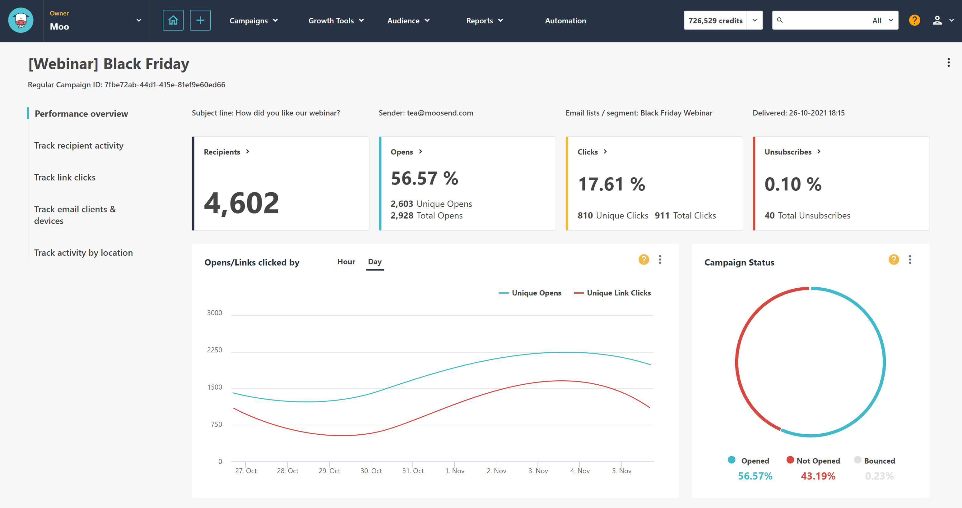 Moosend email marketing platform
