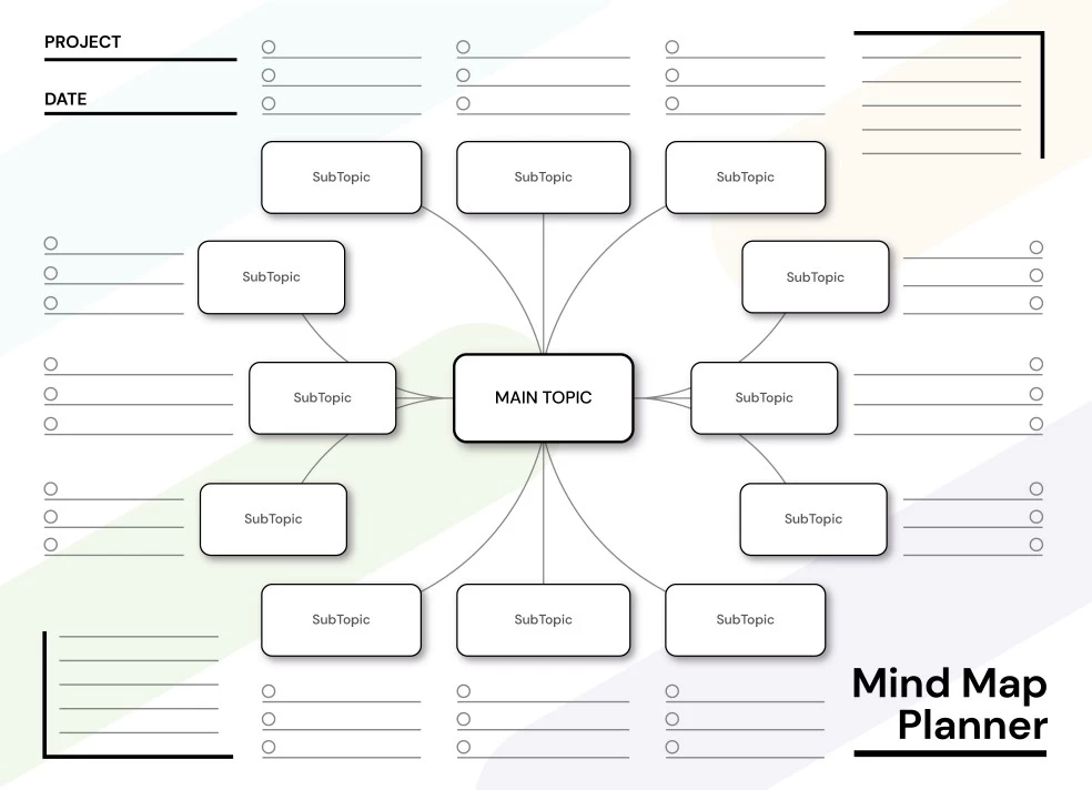 mind map template Google Docs