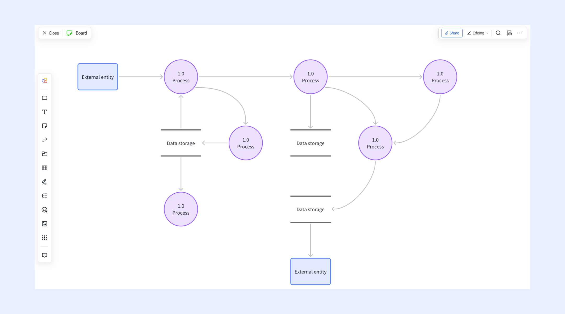 Embedded boards that keep context intact