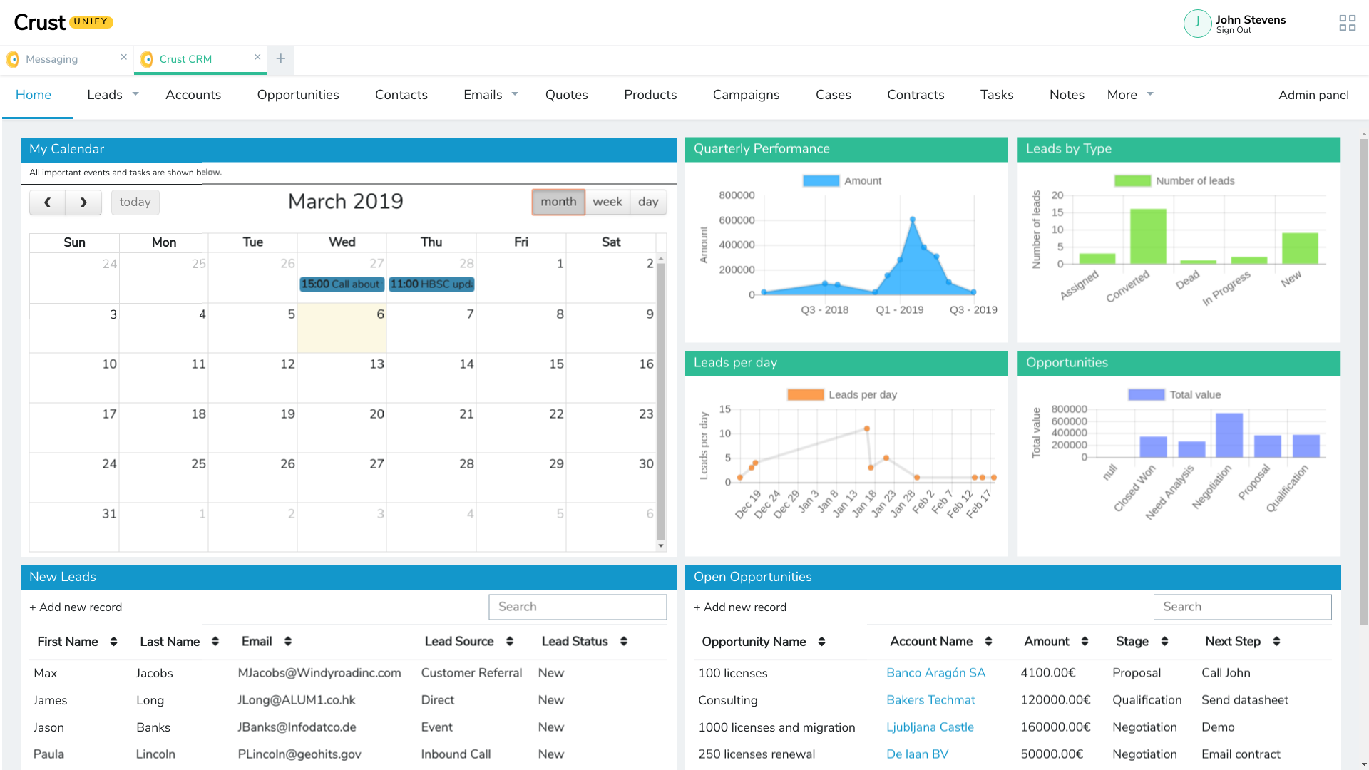 Crush CRM integrated dashboard