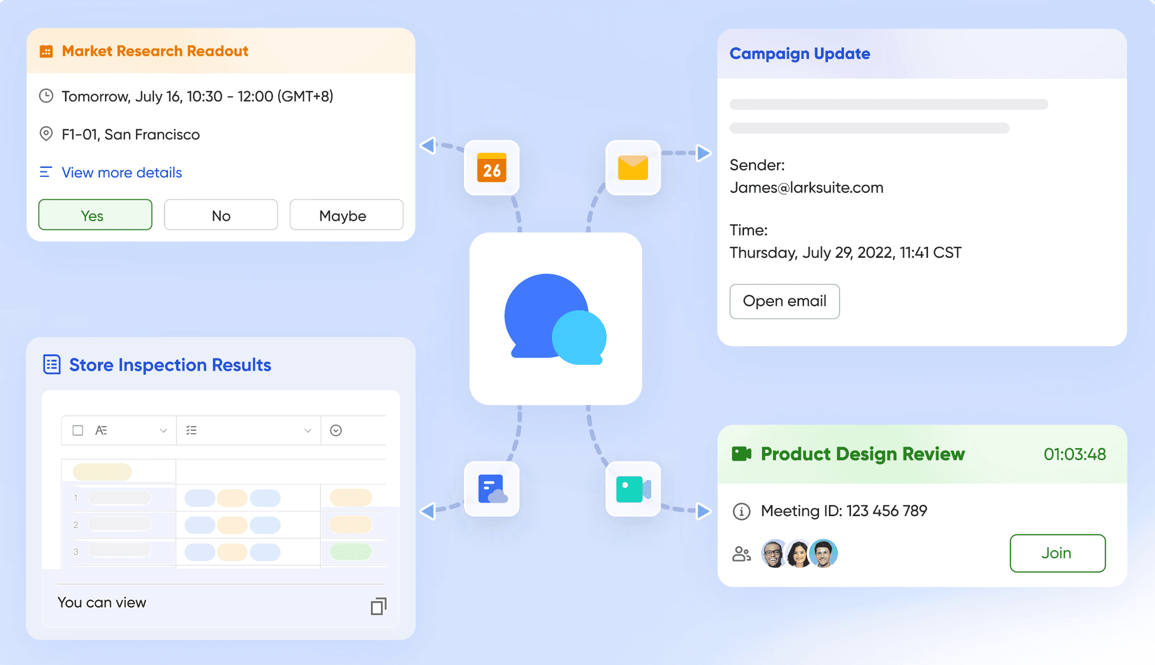 Messenger connected to the rest of the Lark ecosystem