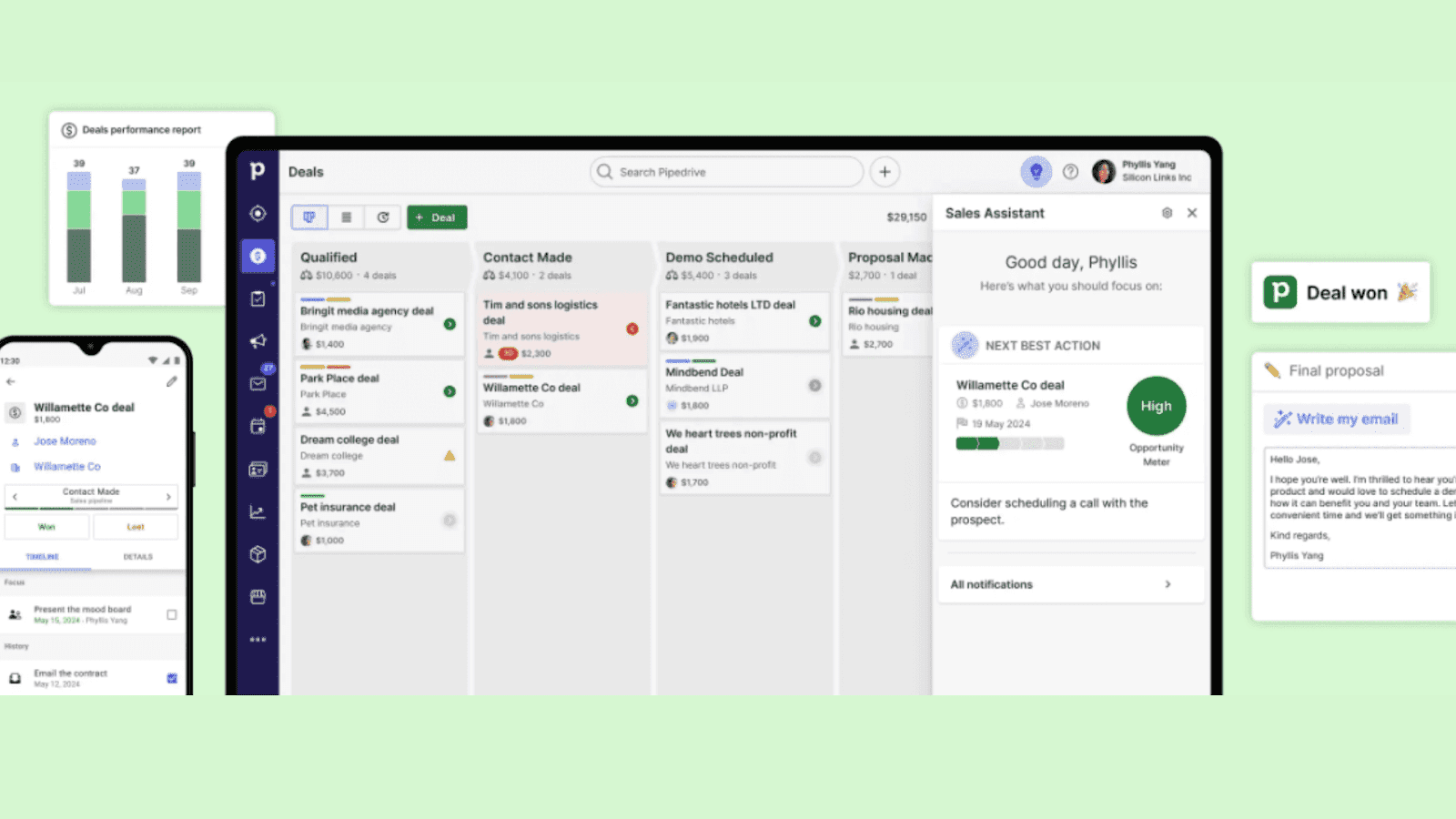 pipedrive custom crm