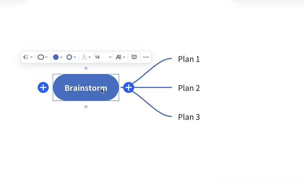 Mind map on Lark Boards