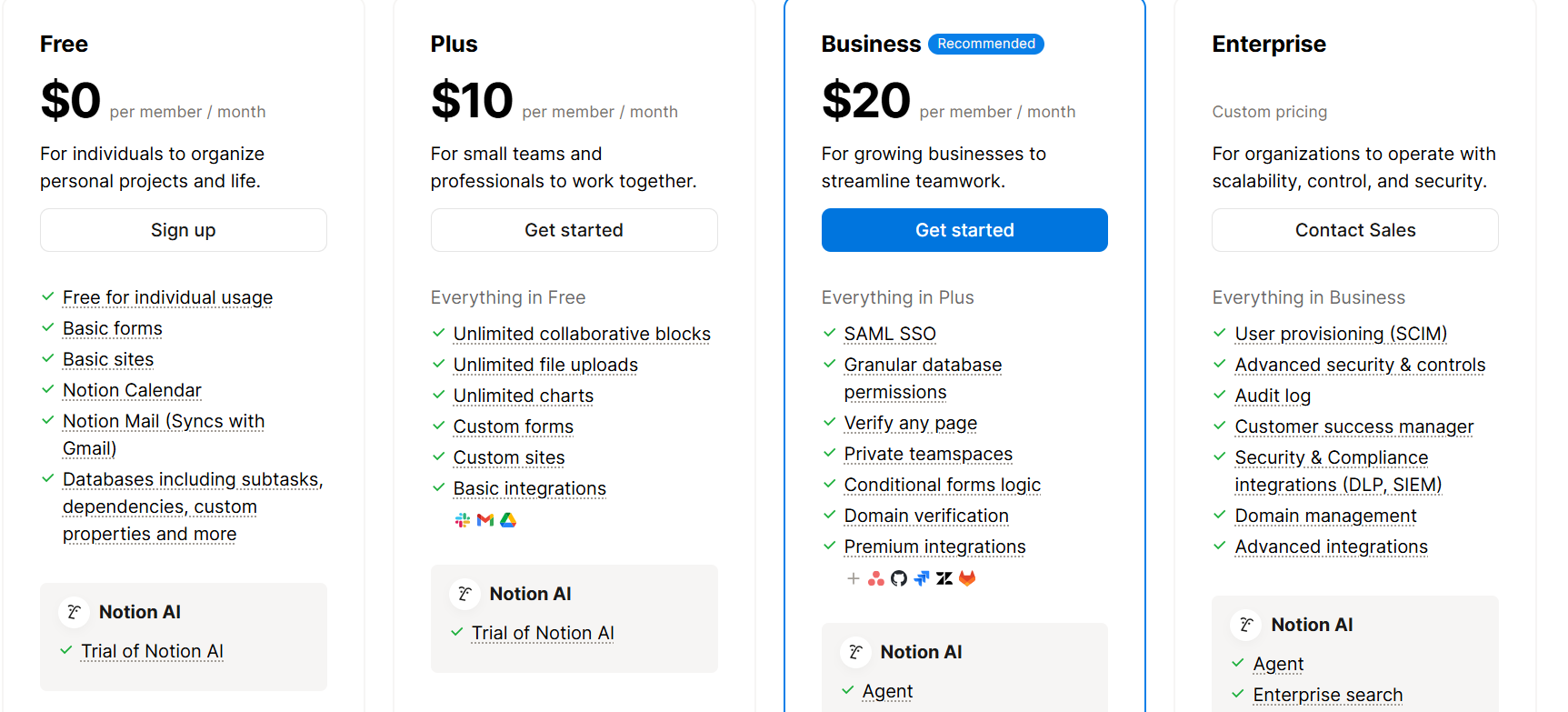 notion pricing