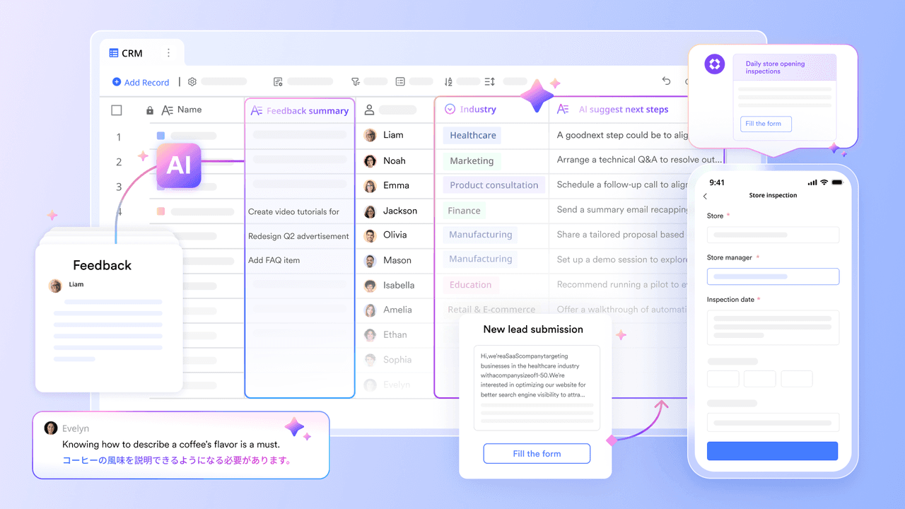 AI-powered insights