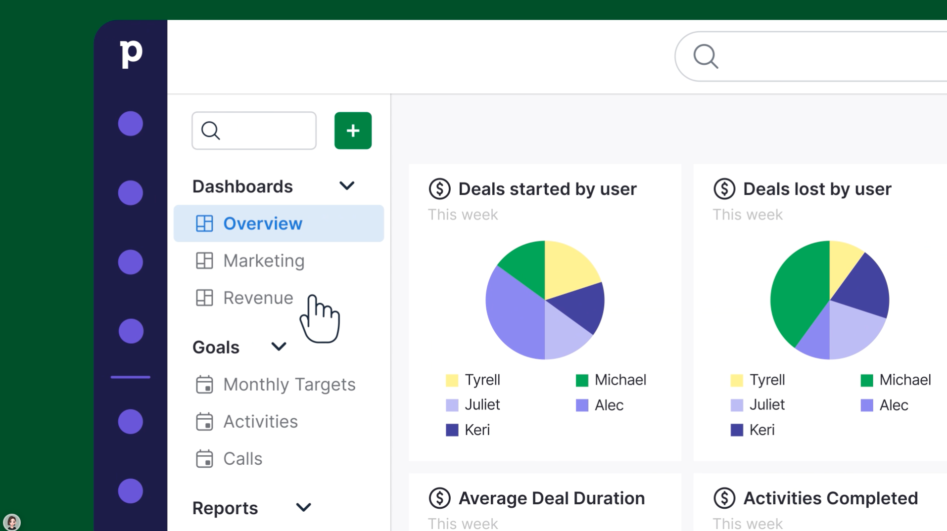 Pipedrive CRM overview
