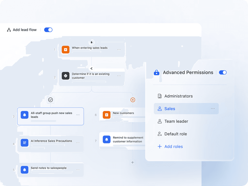 Image of the process mapping tools in Lark