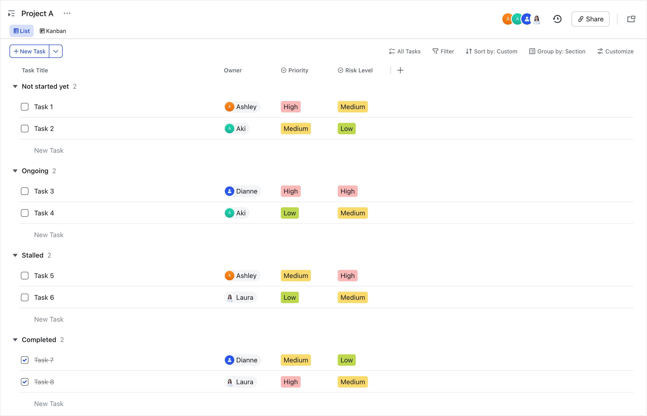 Clear accountability: Assign ownership and maintain full project visibility