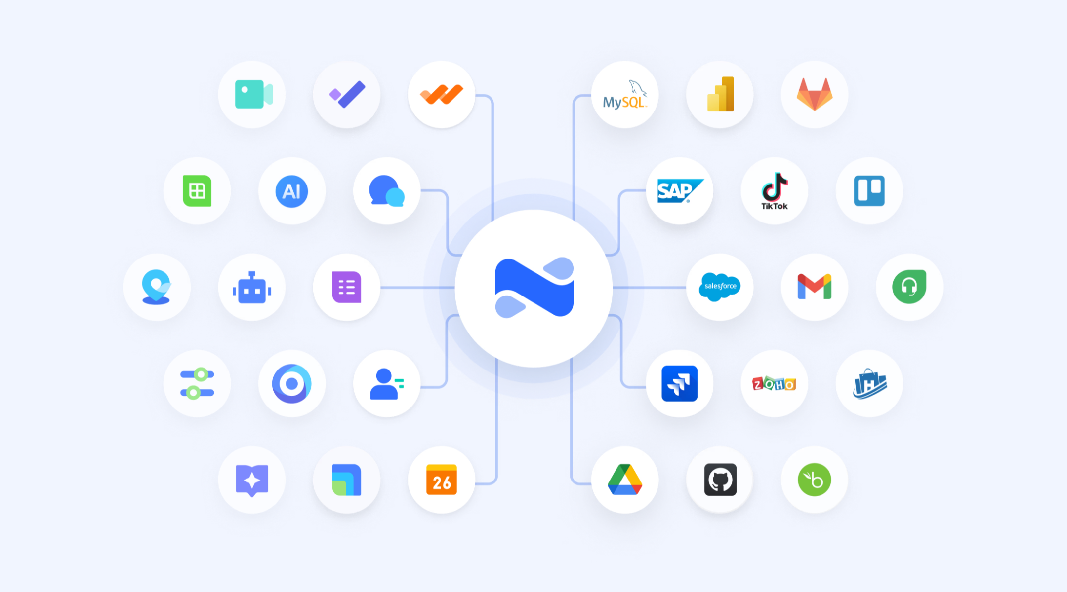 Integrate your favorite CRM tools with