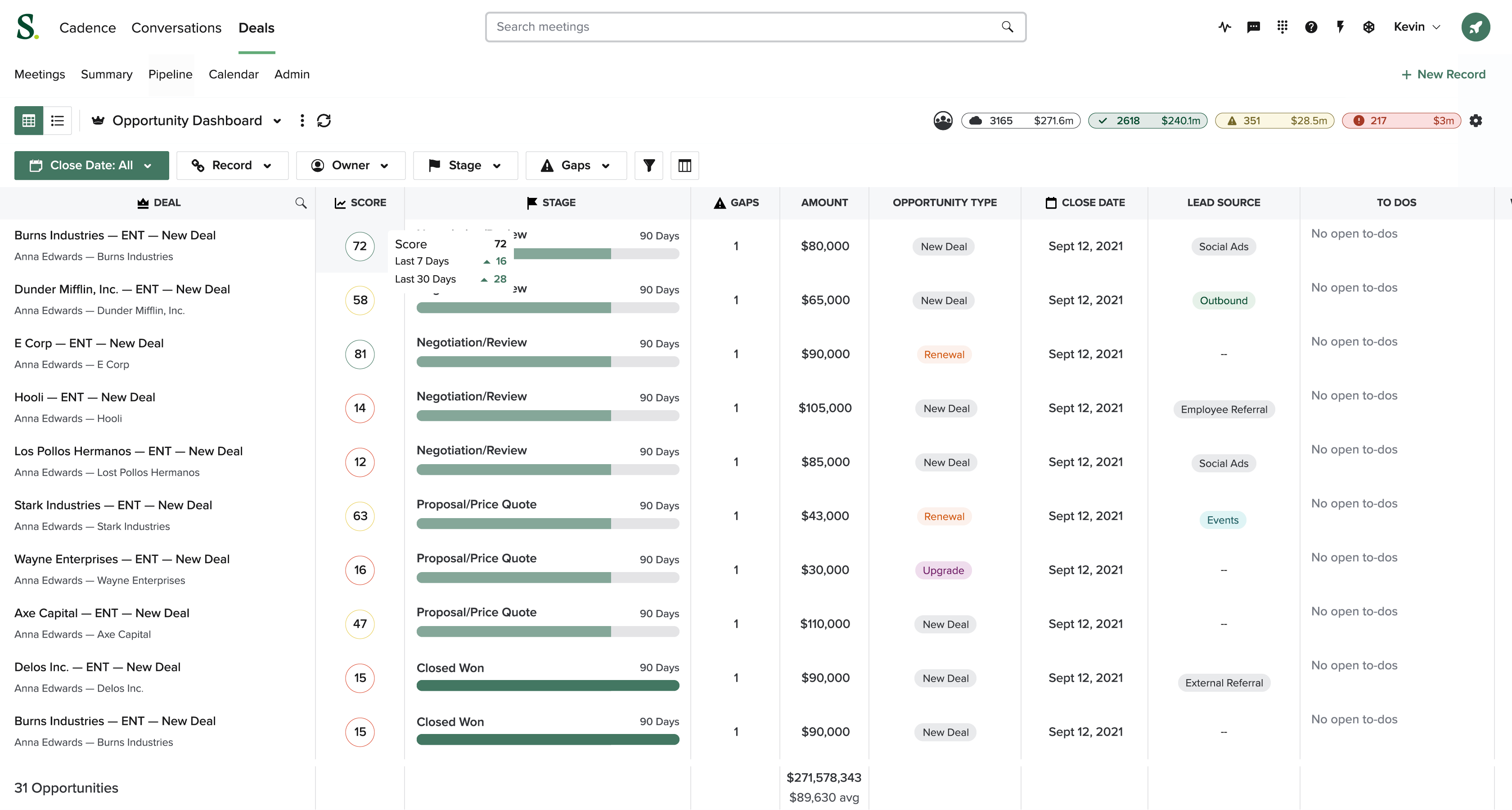 Salesloft dashboard showing sequences, email analytics, and task automation