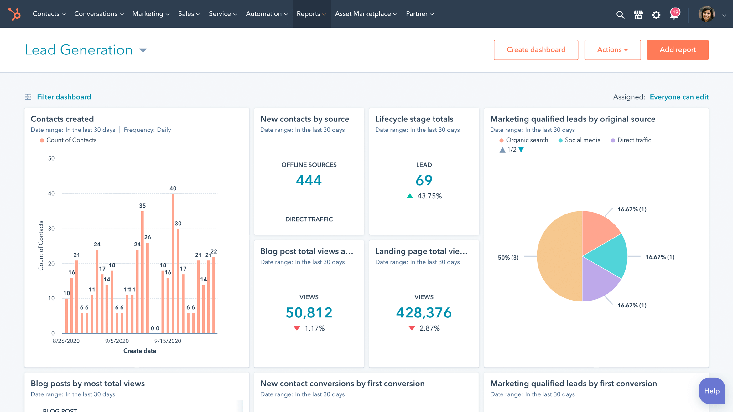 HubSpot Marketing Hub