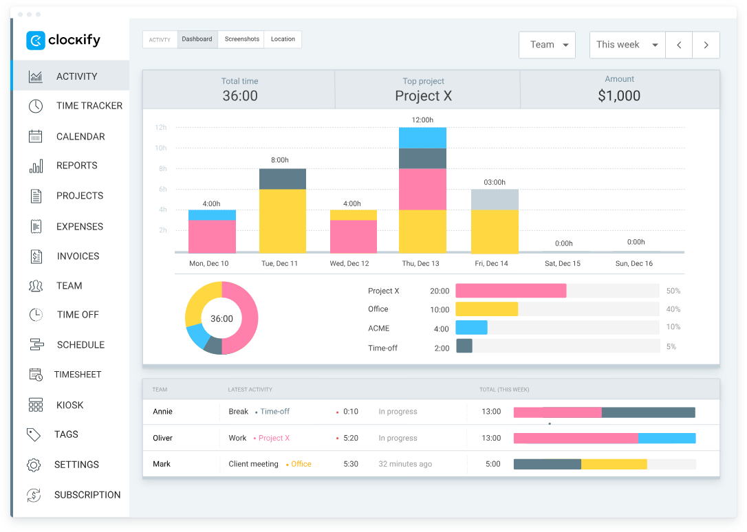 Clockify for free forever time tracking for teams