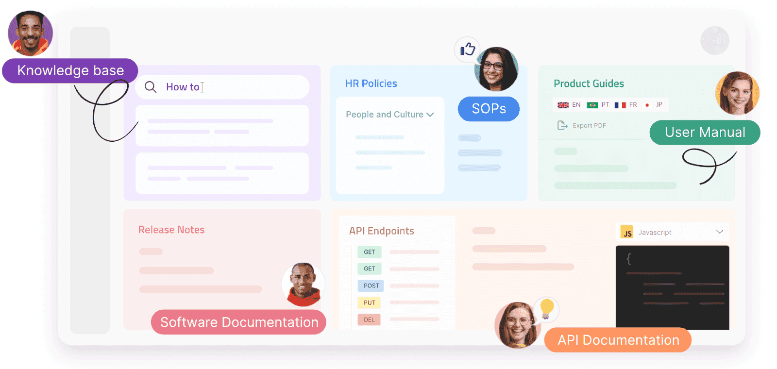 Overview of Document360