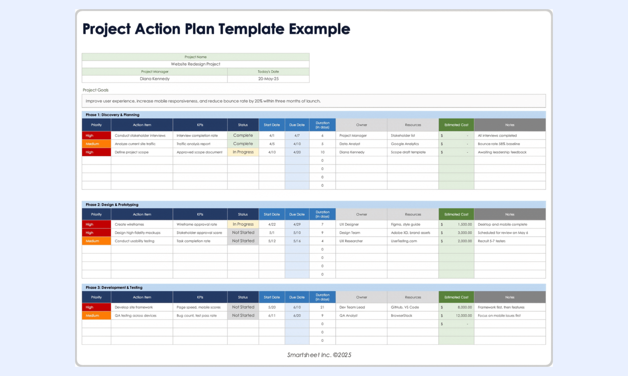 Smartsheet free basic project plan template Excel
